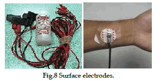 icontrolpollution-Surface-electrodes