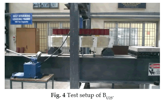 icontrolpollution-Test-setup