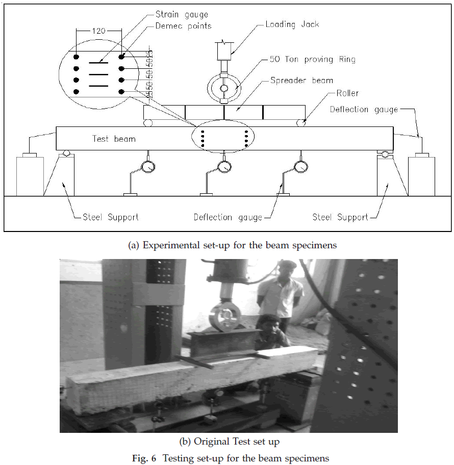 icontrolpollution-Testing-set-up-specimens