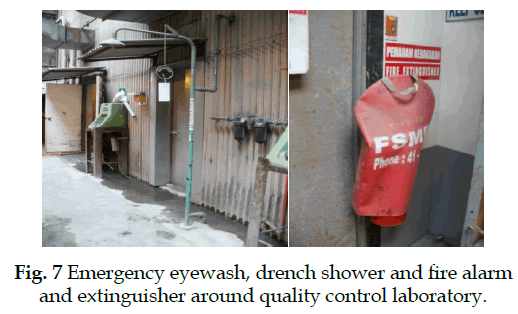icontrolpollution-alarm-extinguisher