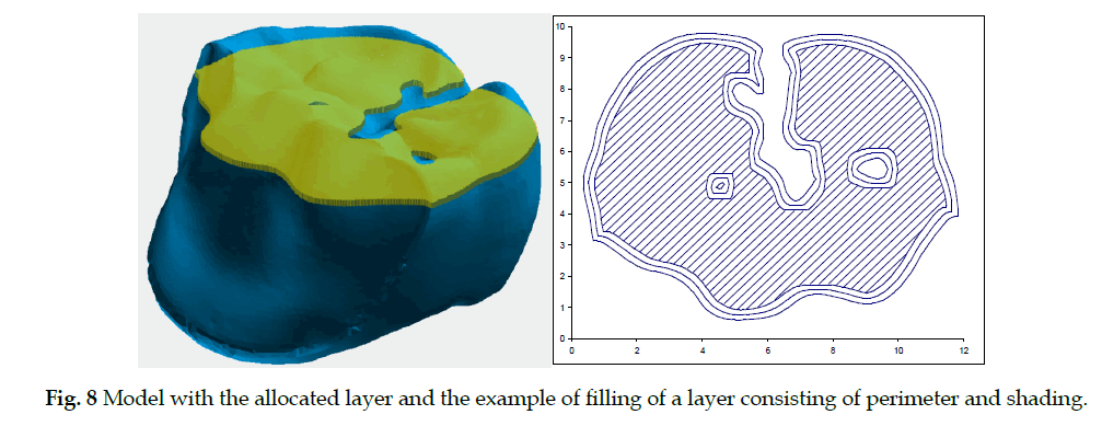 icontrolpollution-allocated-layer