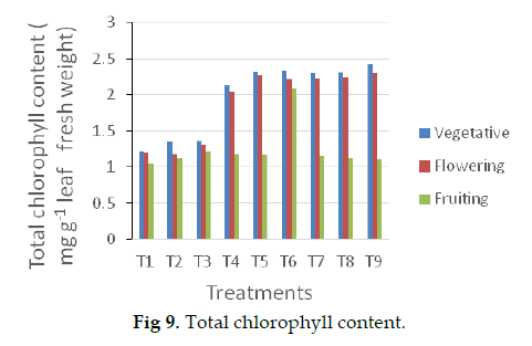 icontrolpollution-content