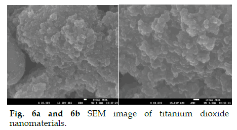 icontrolpollution-dioxide-nanoparticles