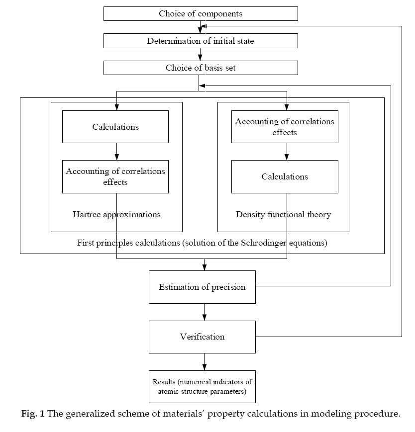 icontrolpollution-generalized-scheme-property
