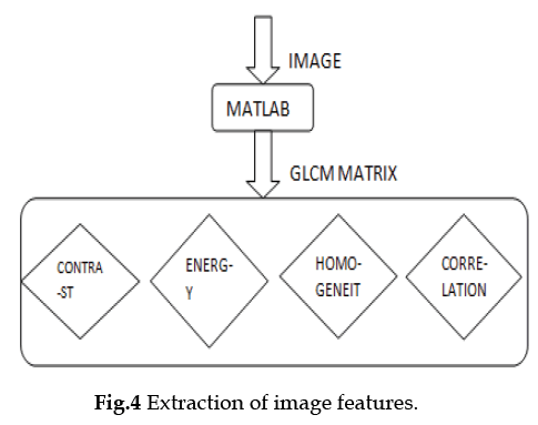 icontrolpollution-image-features