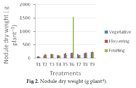 icontrolpollution-plant