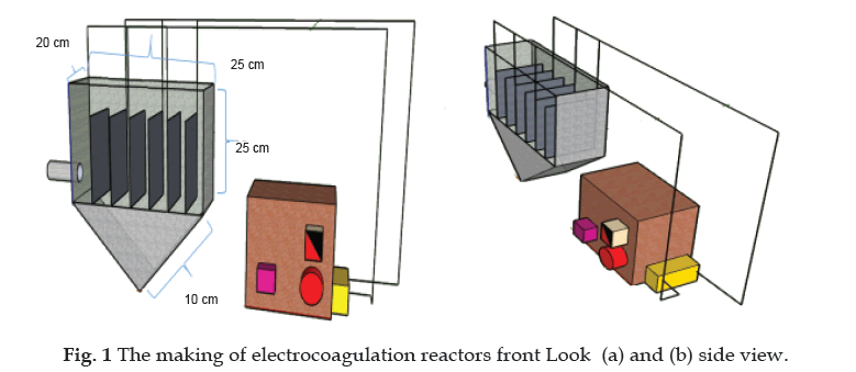 icontrolpollution-side-view