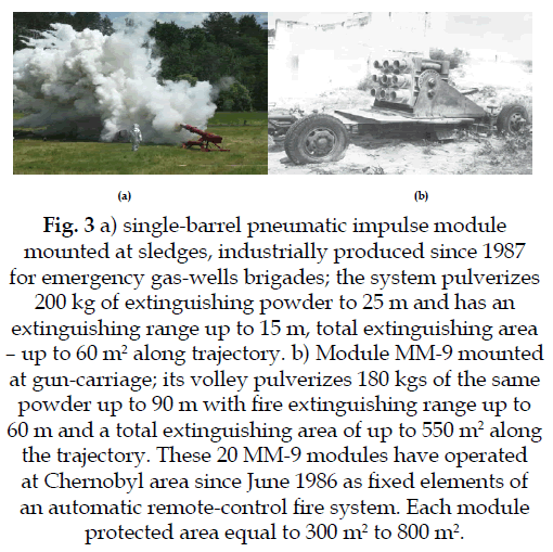 icontrolpollution-single-barrel-pneumatic