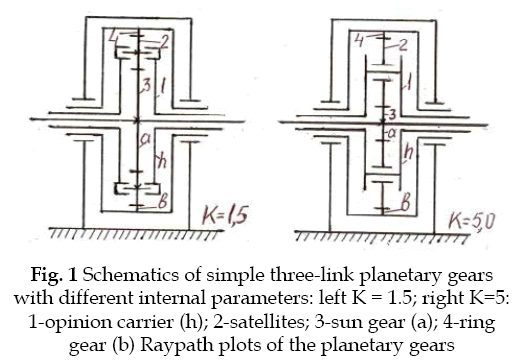 icontrolpollution-three-link