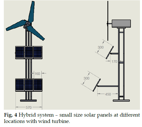 icontrolpollution-wind-turbine